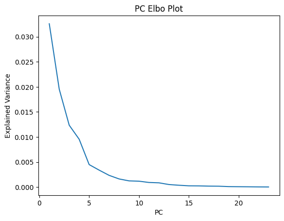 ../_images/notebooks_pyInfinityFlow_API_Tutorial_35_0.png